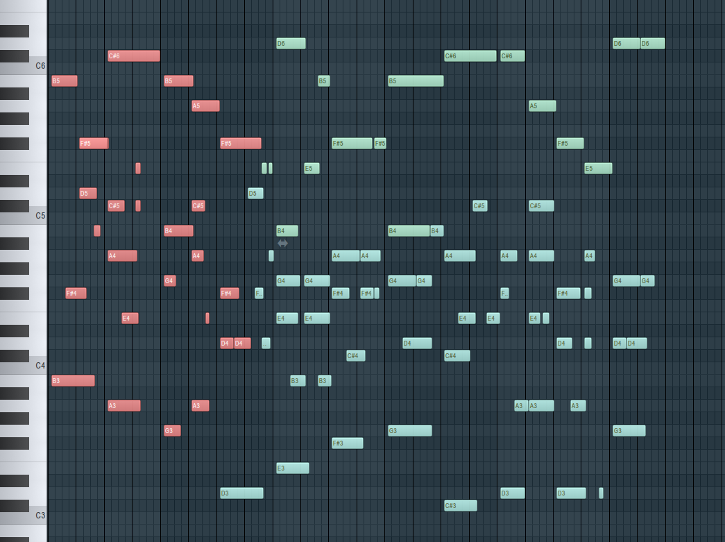 Piano roll visualization of Dual Transformer output showing precise rhythmic alignment